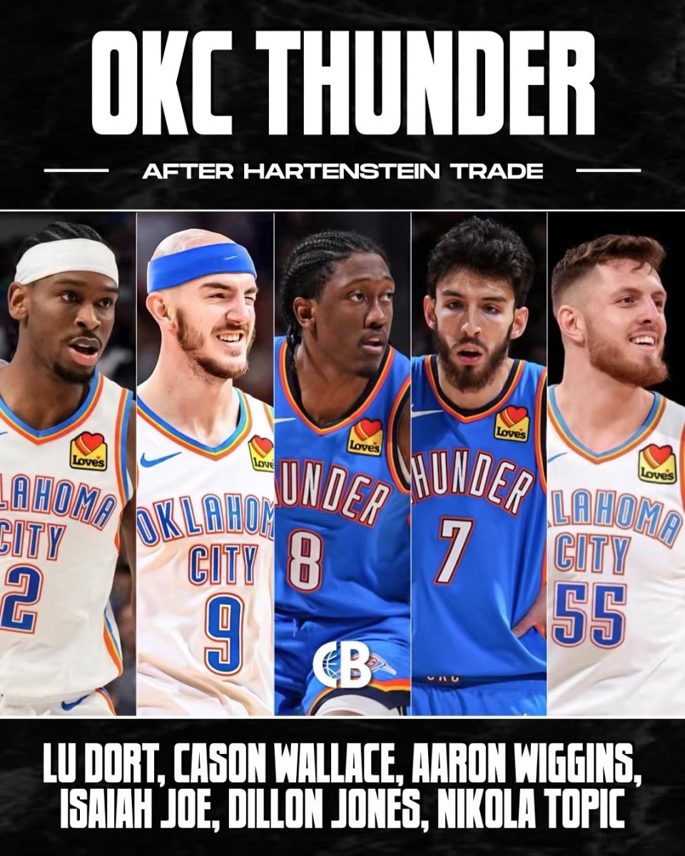 综合竞争窗 综合竞争窗